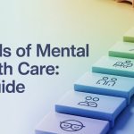 Levels of Mental Health Care A Guide