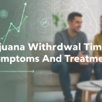 Marijuana Withdrawal Timeline Symptoms And Treatment