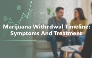 Marijuana Withdrawal Timeline Symptoms And Treatment
