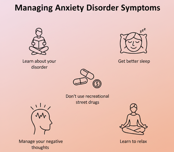 anxiety symptoms