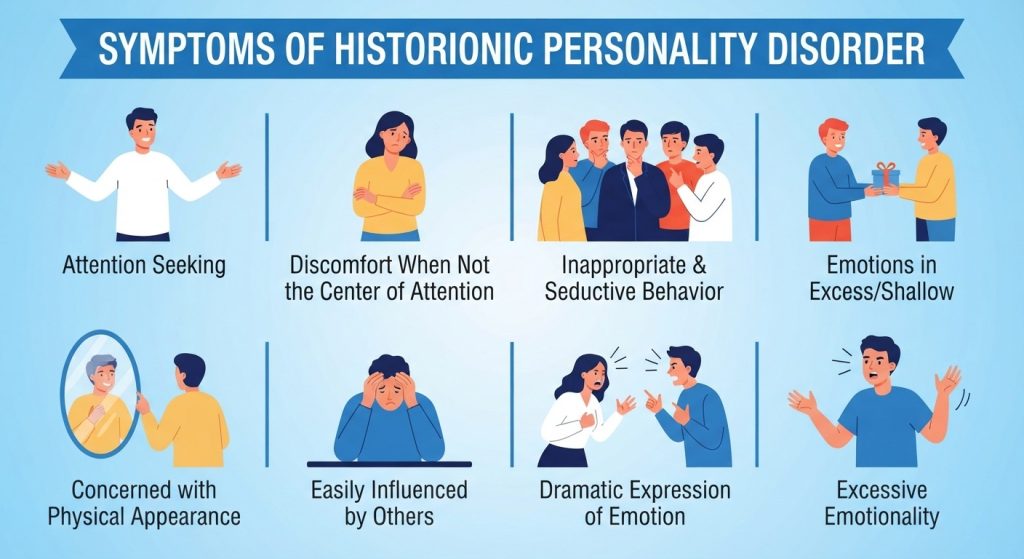 Common Symptoms Of Histrionic Personality Disorder