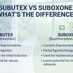 Suboxone vs Subutex: Key Differences in Addiction Care
